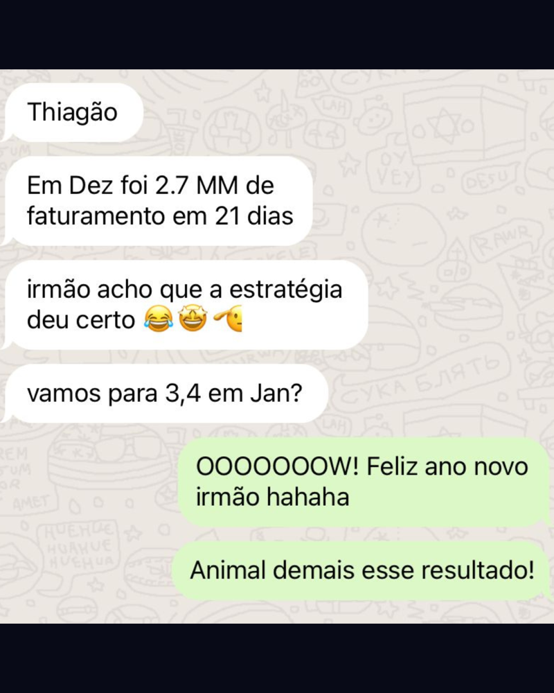 Registro de cliente sobre faturamento de R$ 2,7 milhões em 21 dias
