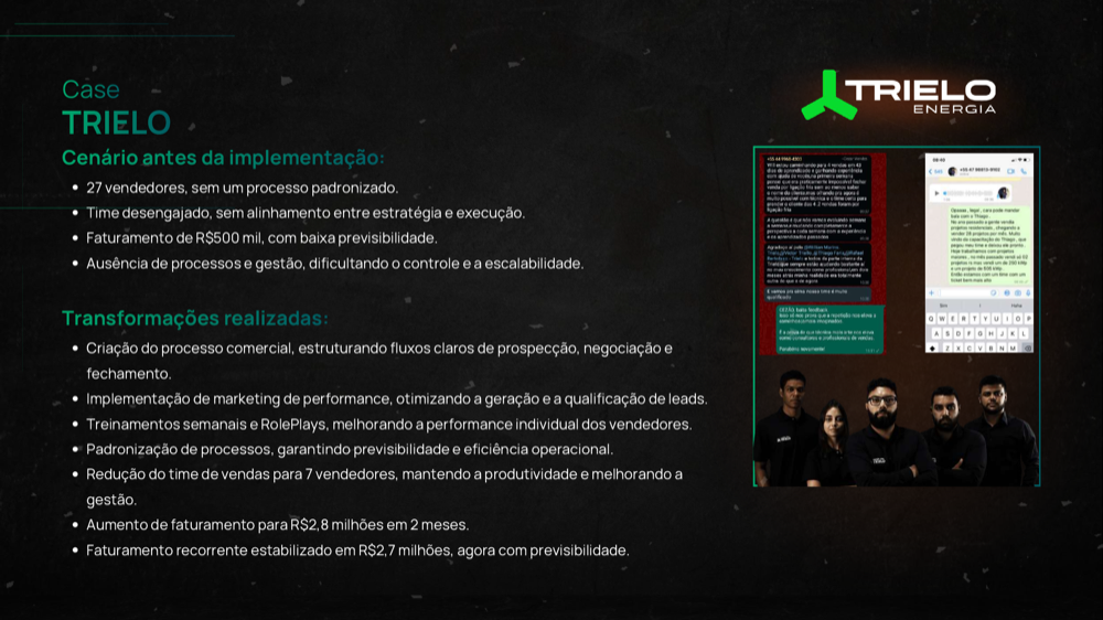 Case Trielo: crescimento de R$ 500 mil para R$ 2,8 milhões